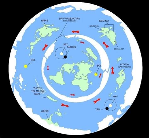 geminia continent|pitatia continent.
